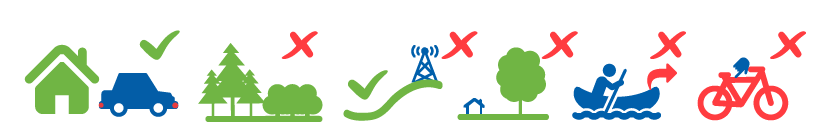 Ko nedarīt negaisa laikā