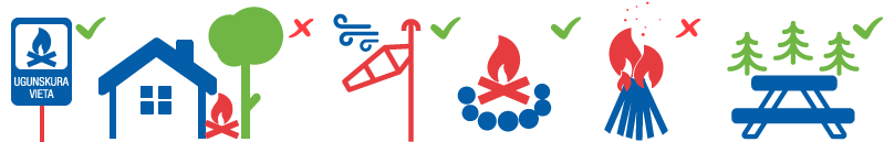 Līgo svētkos kur drīkst kurt ugunskuru