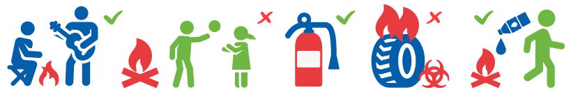 Vai drīkst novērsties no ugunskura