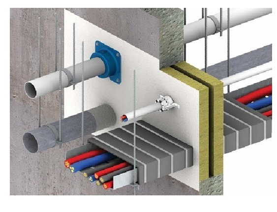 PROMASTOP I grafiskais attels