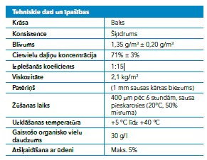 Promapaint SC3 ugunsdrošā krāsa metāla konstrukciju aizsargāšanai.