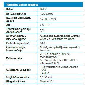 Promapaint SC4 ugunsdrošā krāsa metāla konstrukciju aizsargāšanai