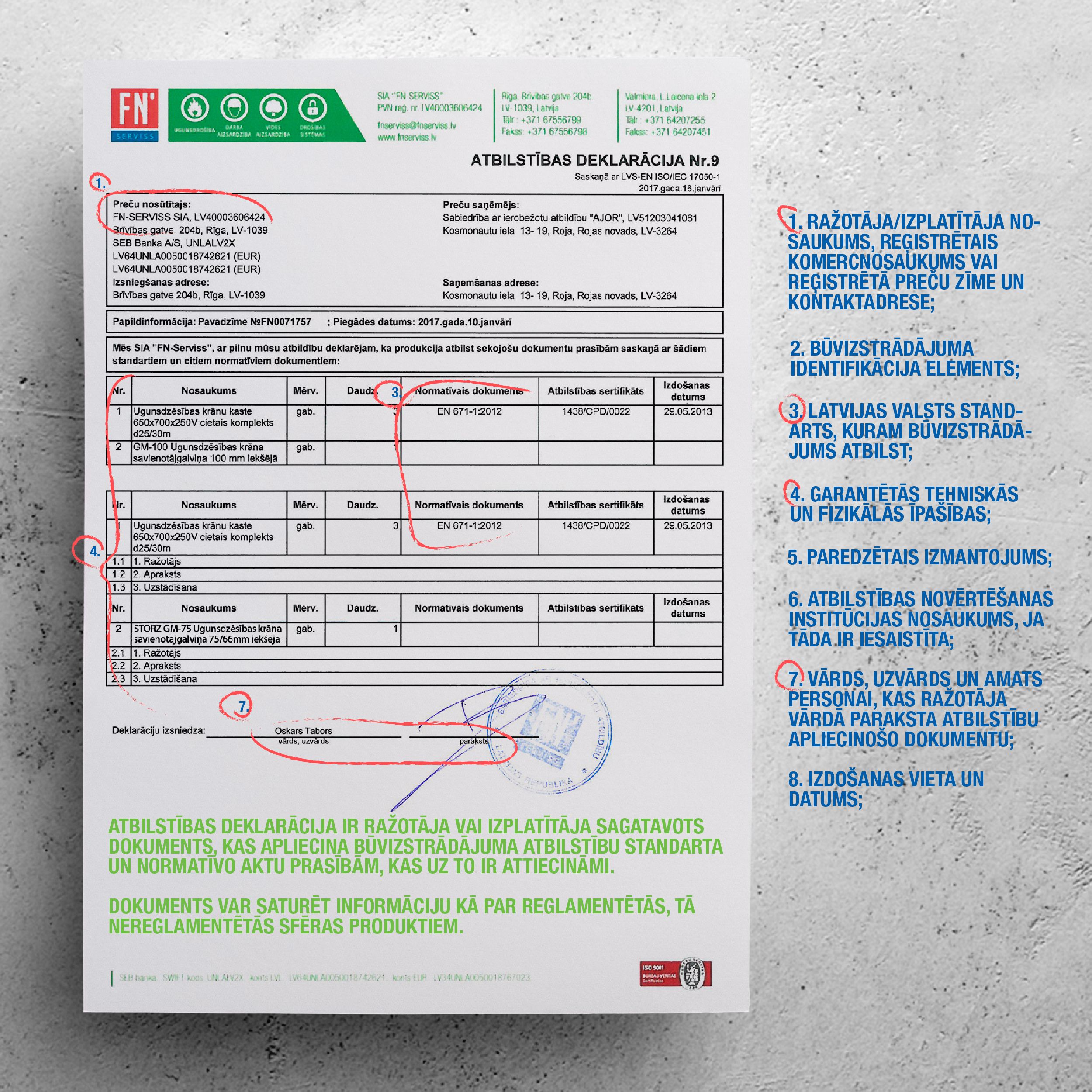 Atbilstības deklerācija