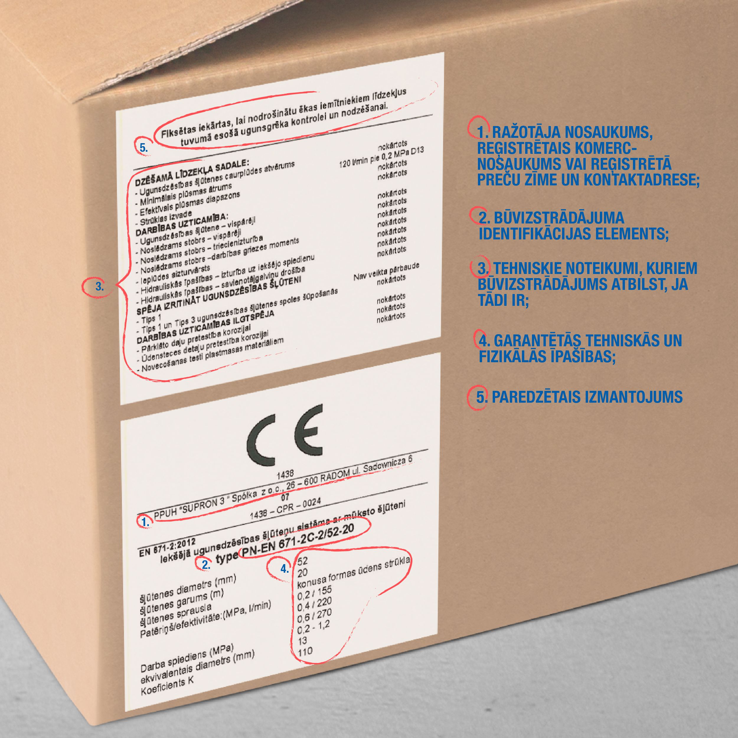 Marķējums uz kastes