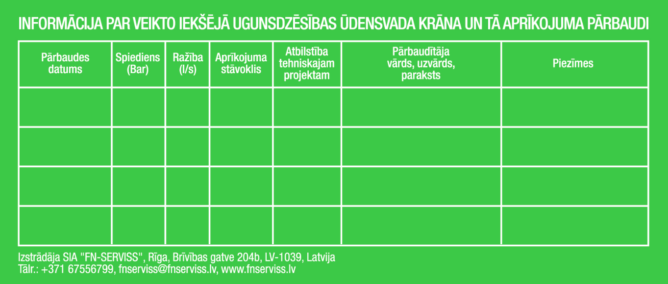 Zaļa tabula ugunsdzēsības krānu pārbaudei